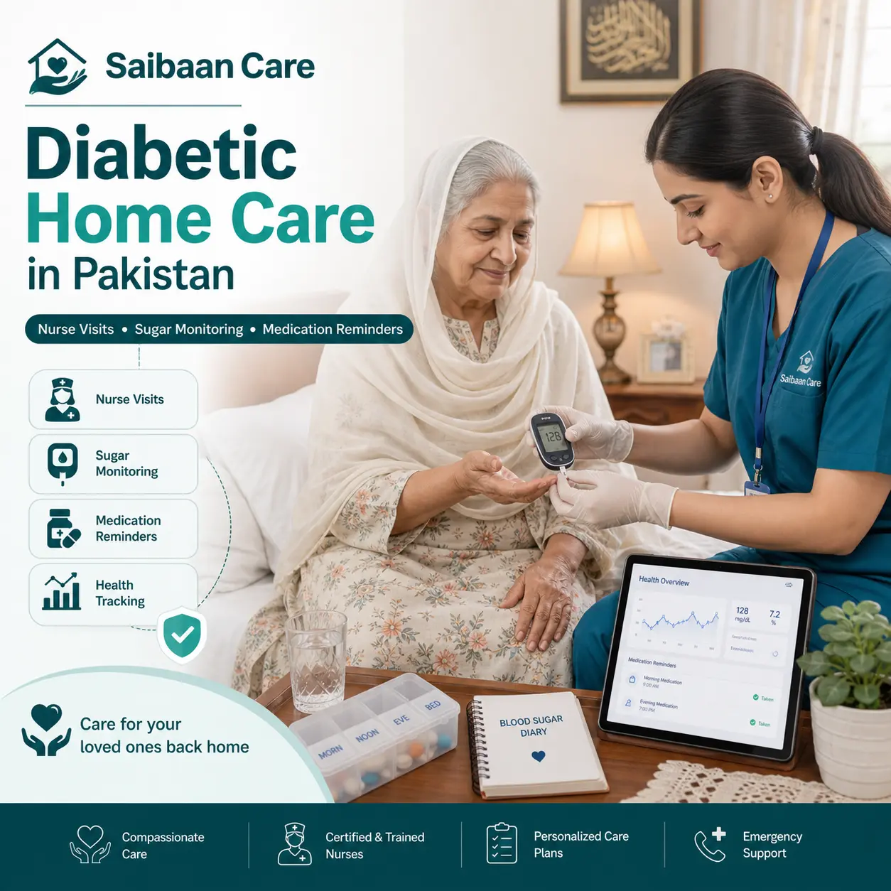 Caregiver checking blood sugar levels for an elderly patient at home